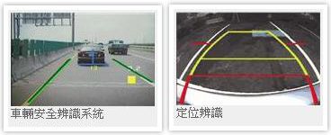 先進駕駛輔助系統(tǒng)ADAS(圖29)