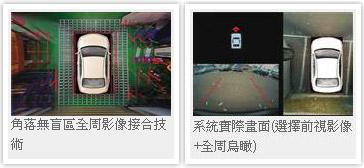 先進駕駛輔助系統(tǒng)ADAS(圖28)